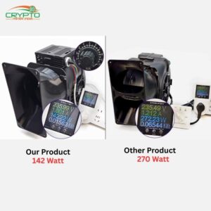 Asic Miner Blower Silencer Manual Control 2nd Gen 1 CRYPTO MINER INDIA